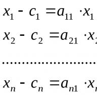Mathematical models of linear programming problems