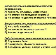 Повествовательные, вопросительные и побудительные предложения можно произносить с разной интонацией